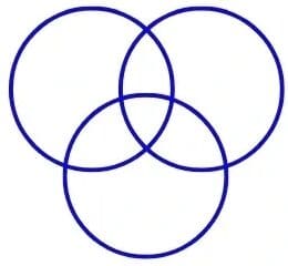 Three overlapping blue circles forming pattern.